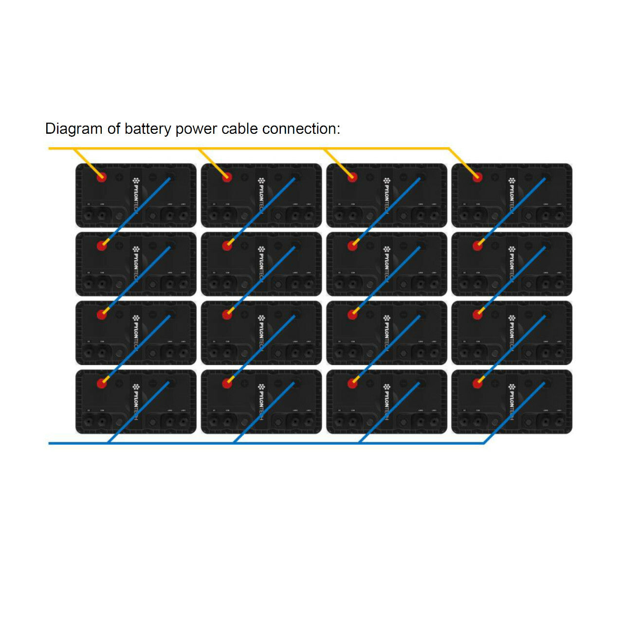Pylontech - RT12100G31｜2-4 Weeks Ship Time