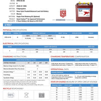 Trojan Battery | SPRE06-415｜6V｜377Ah (C20)｜1900 Cycles｜2-4 Weeks Ship Time