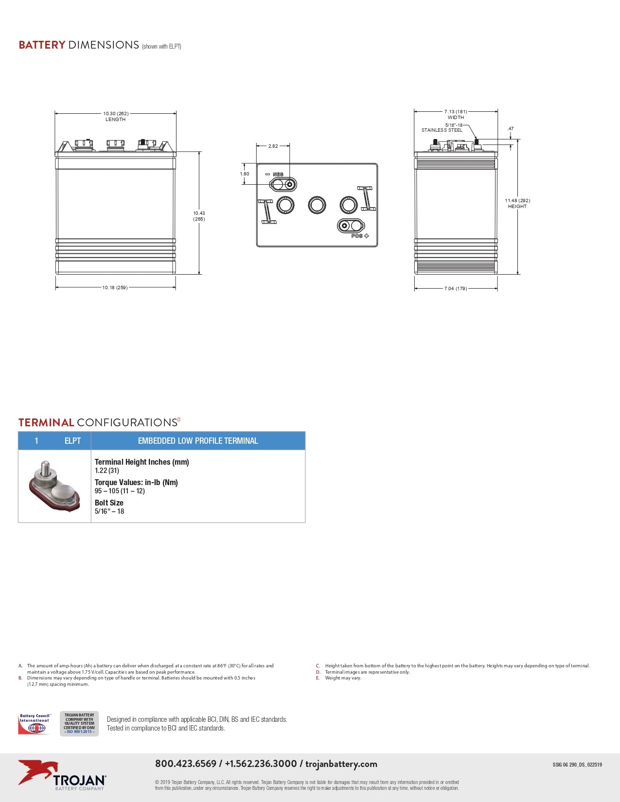 Trojan Battery | SSIG06-290  | Currently On Backorder