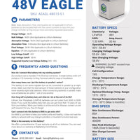 Complete Off-Grid Kit for Small House / Cottage (4.608kWH) 120/240V Output / 48V Battery Bank + 5 x 470W Solar panels