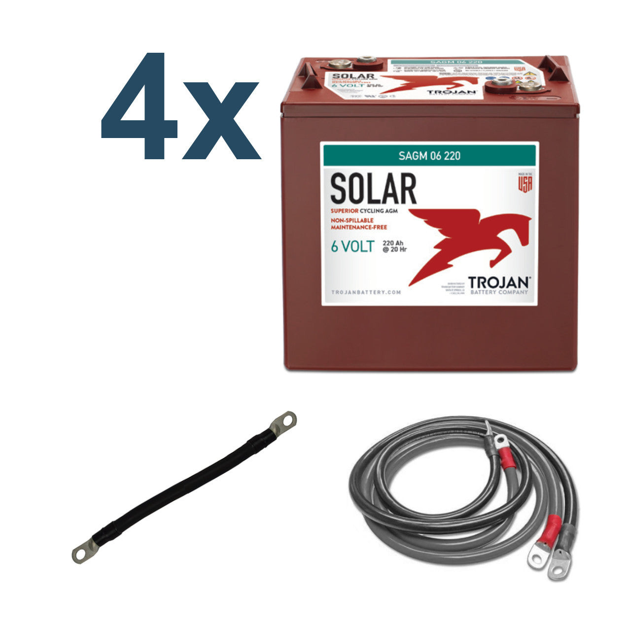 24V All-in-one Small Cottage Basic Kit | Inverter + Lithium Battery Pack + Solar Panels + Cables｜2-4 Weeks Ship Time