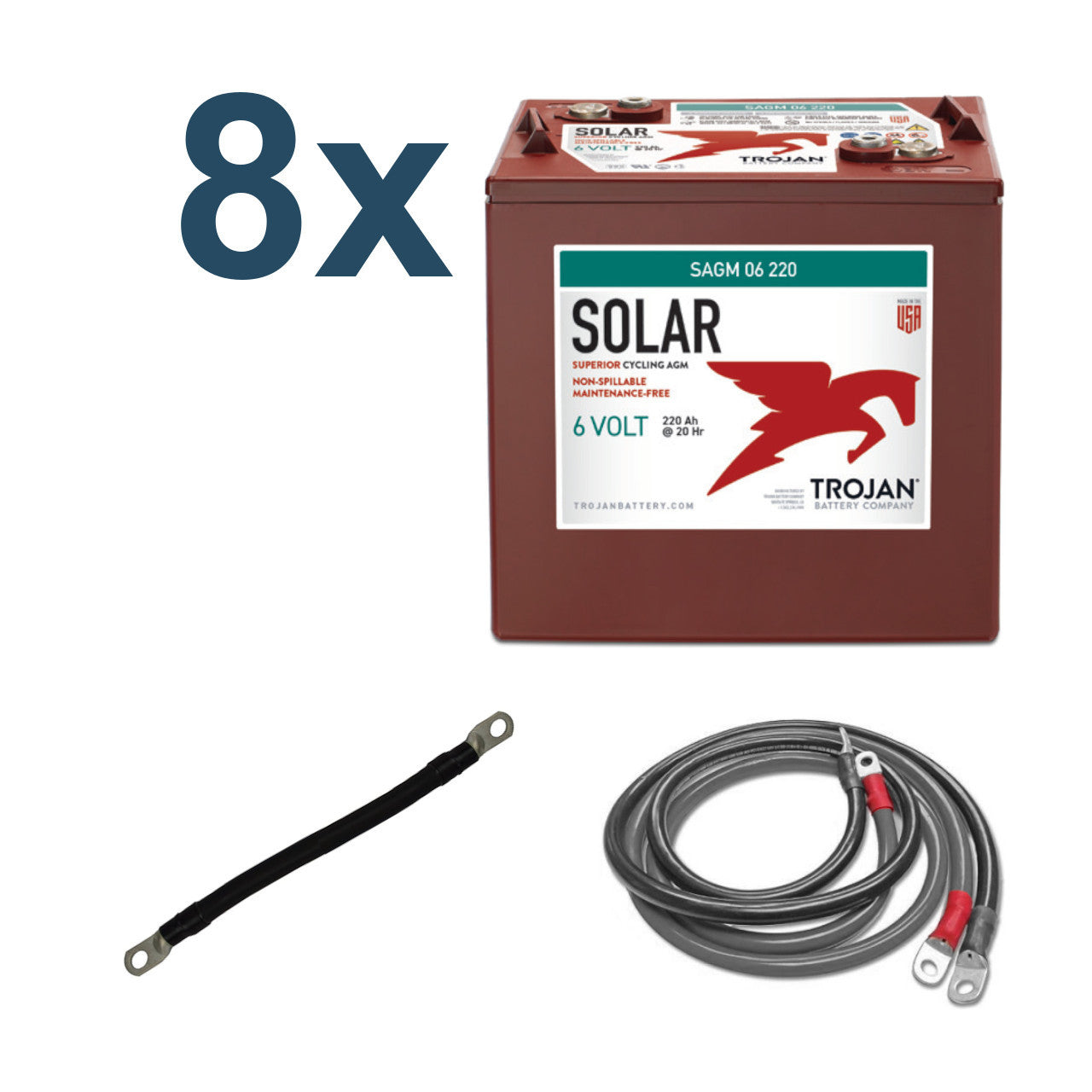 48V All-in-one Kit | Mid Size Home Battery Backup | Inverter + Lithium Battery Pack + Cables｜2-4 Weeks Ship Time