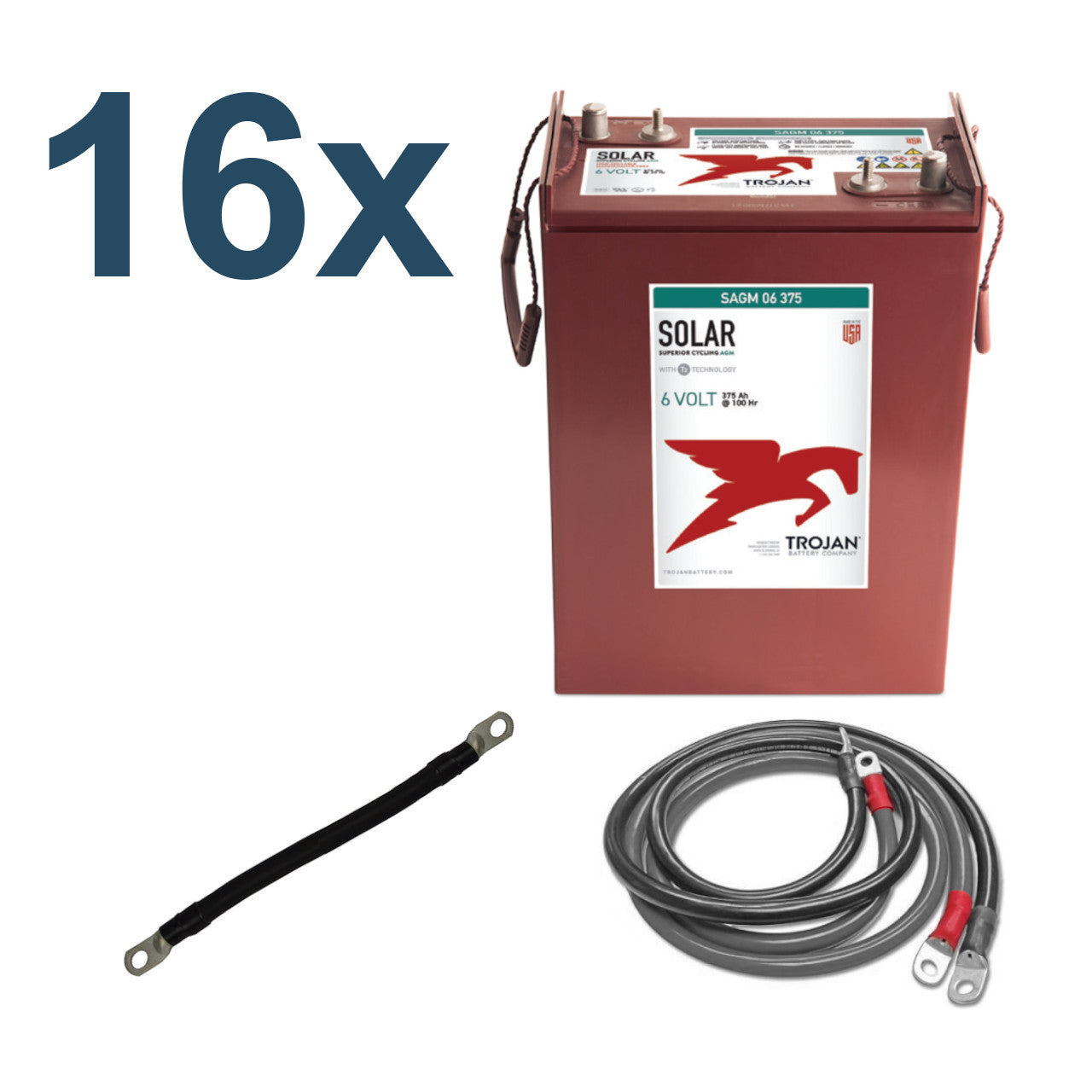 48V All-in-one Kit | Mid Size Home Battery Backup | Inverter + Lithium Battery Pack + Cables｜2-4 Weeks Ship Time