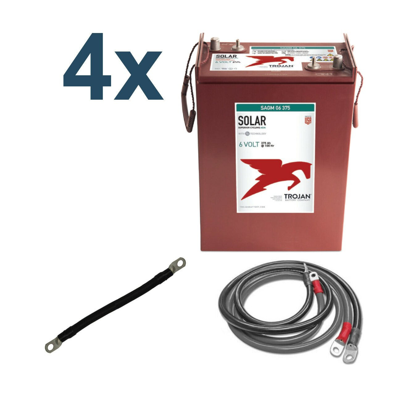 24V All-in-one Small Cottage Basic Kit | Inverter + Lithium Battery Pack + Solar Panels + Cables｜2-4 Weeks Ship Time