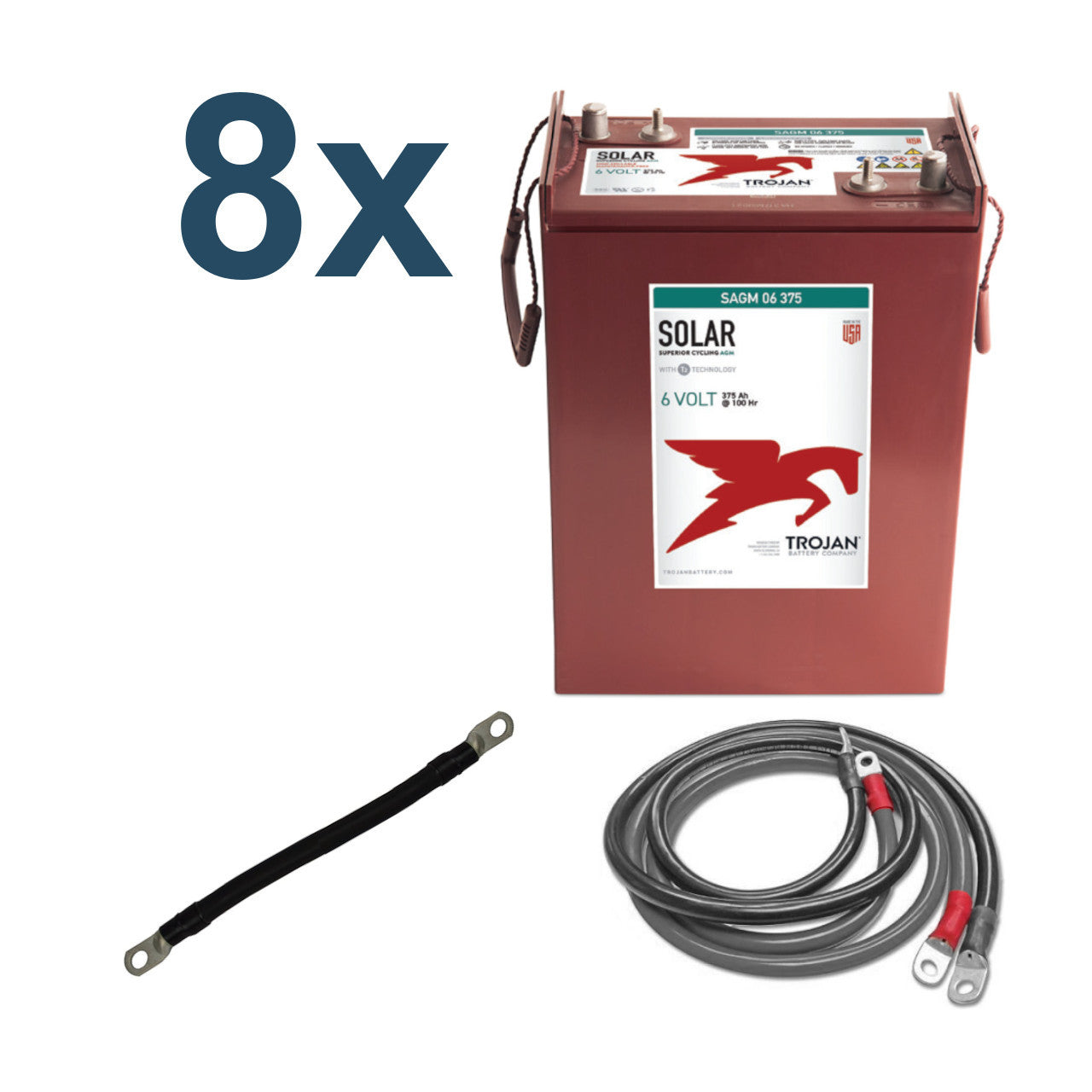 48V All-in-one Kit | Mid Size Home Battery Backup | Inverter + Lithium Battery Pack + Cables｜2-4 Weeks Ship Time