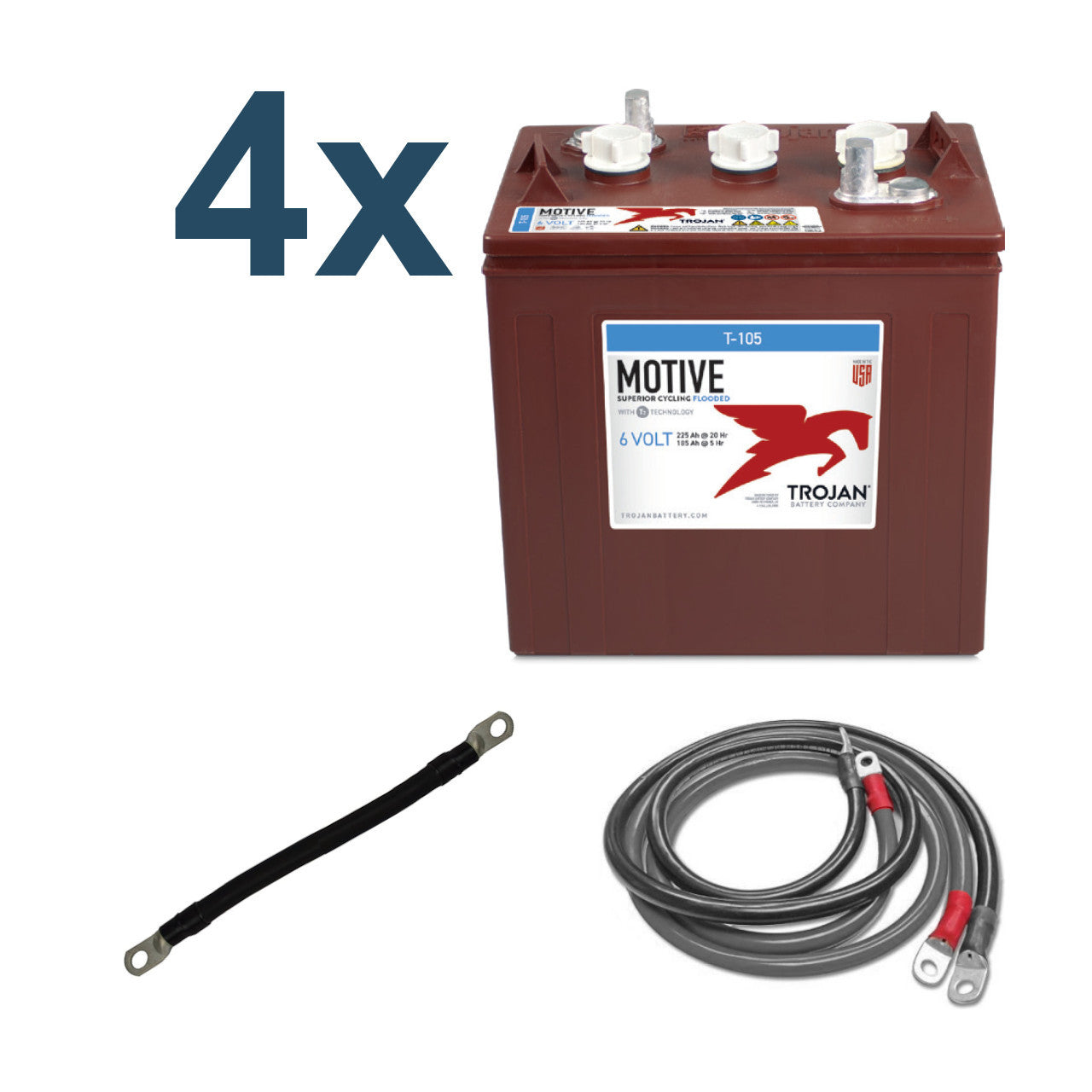 24V All-in-one Small Cottage Basic Kit | Inverter + Lithium Battery Pack + Solar Panels + Cables｜2-4 Weeks Ship Time