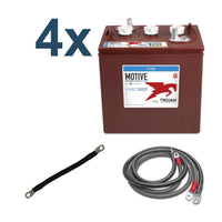 24V All-in-one Small Cottage Basic Kit | Inverter + Lithium Battery Pack + Solar Panels + Cables｜2-4 Weeks Ship Time