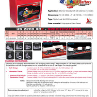 Discover Energy US Battery USB : GC2 : 232AH