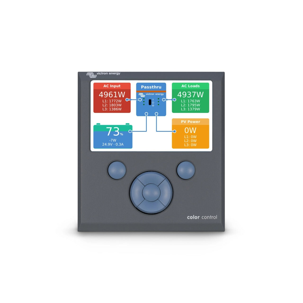 Victron Energy | Color Control GX System Display｜2-4 Weeks Ship Time
