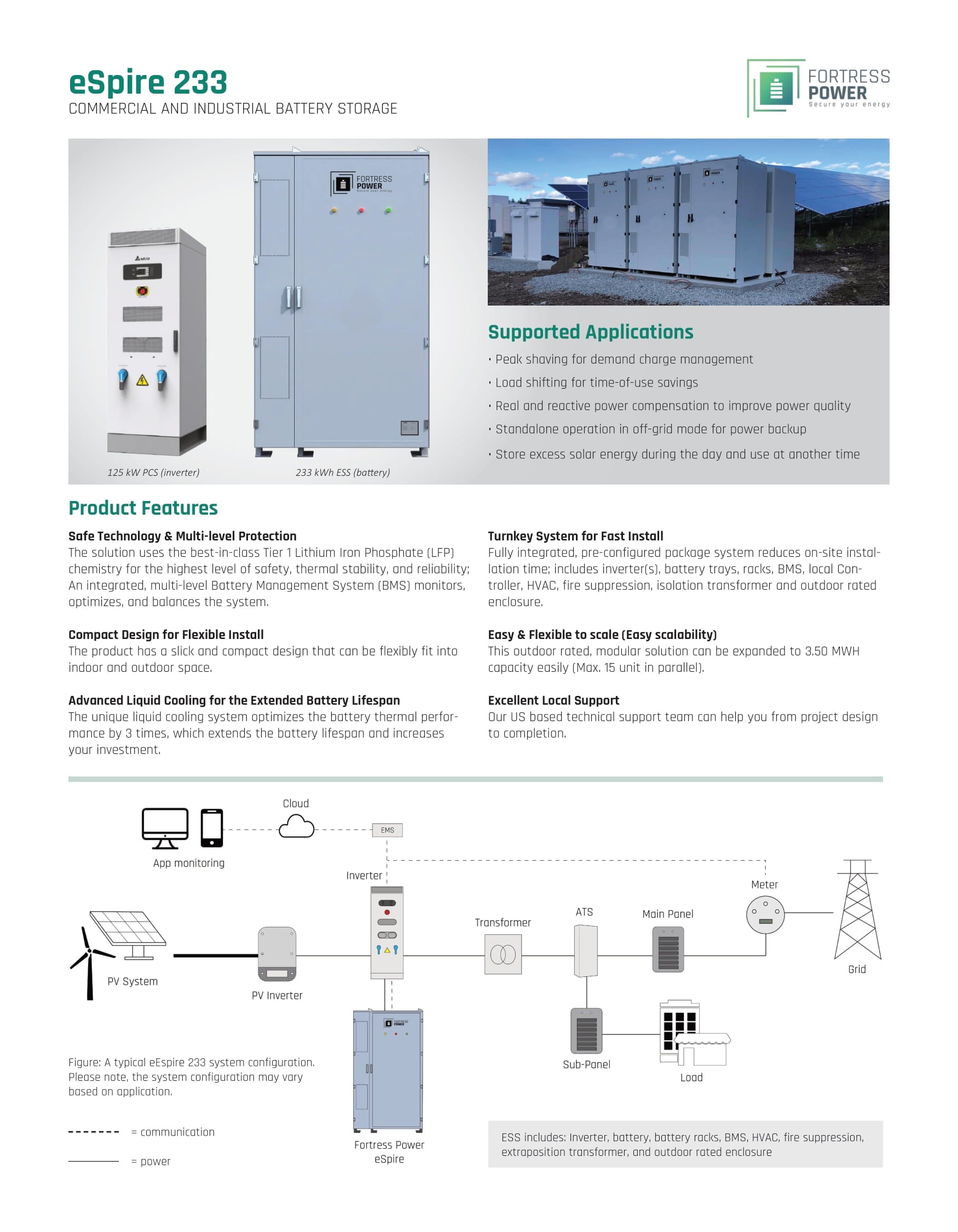 Fortress Power eSpire 233 Energy Storage System