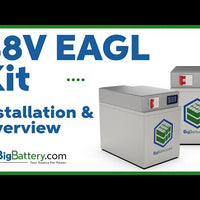 48V EAGL KIT｜120Ah｜6.14kWh｜LIFEPO4 Power Block｜Lithium Battery Pack｜3-8 Weeks Ship Time