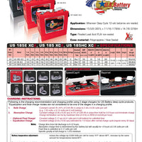 Discover Energy US Battery USB : 921 : 220AH