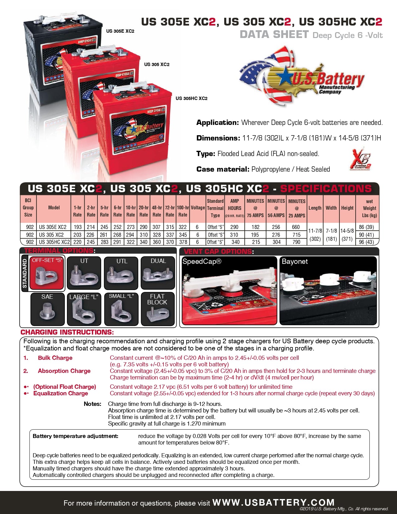 Discover Energy US Battery USB : 902 : 290AH