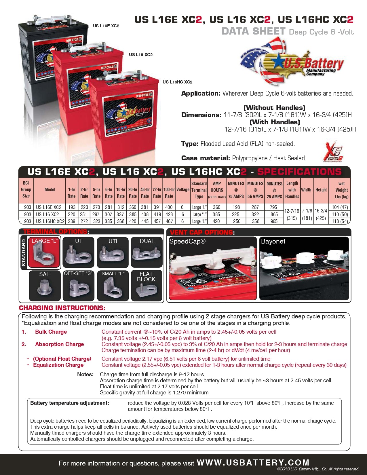 Discover Energy US Battery USB : 903 : 420AH